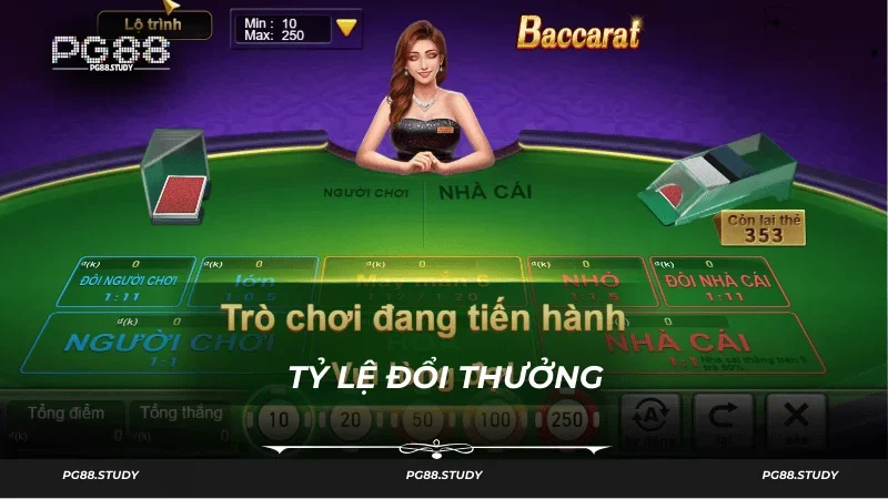 Chi tiết cách tính tiền thuởng của game tại PG88